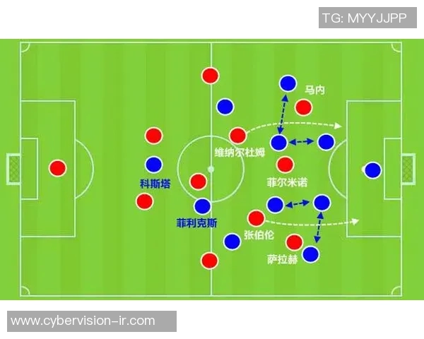 赛后复盘V5与LNG的团队配合分析与战术探讨