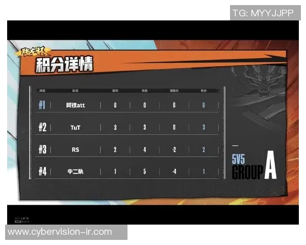 重庆乒乓球队以87分稳居锦标赛积分榜首位展现强劲实力