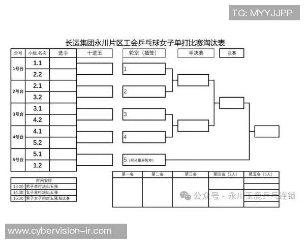 重庆乒乓球队在联赛中的节奏表现分析与未来展望