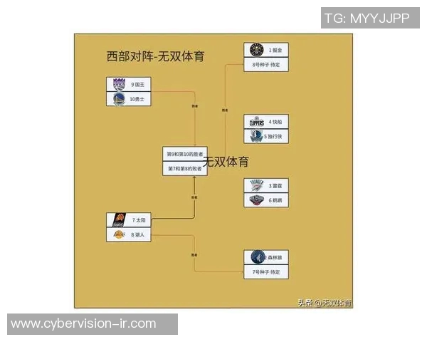 NBA直播猛龙对阵奇才精彩赛事回顾与分析尽在这里